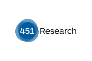 401 research logo