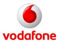 Global Vodafone survey shows strong cyber security helps businesses to grow