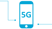 What’s the real deal for early 5G deployments?