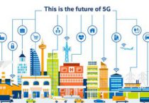 Gemalto to protect 5G next generation networks from cyber-attacks with Intel® Software Guard Extensions