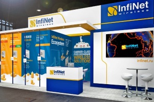 InfiNet Wireless to introduce a new record-breaking spectral efficiency solution at MWC Shanghai