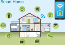 Standards hold the key to unlocking the connected home