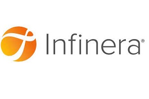 Infinera announces ICE-XR pluggables availability and a suite of open optical automation solutions